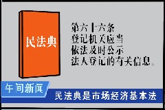 用好民法典，你可能需要这些“神器”